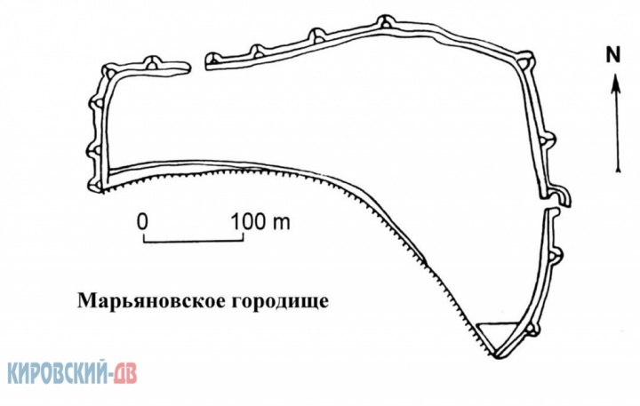 Марьяновское городище схема